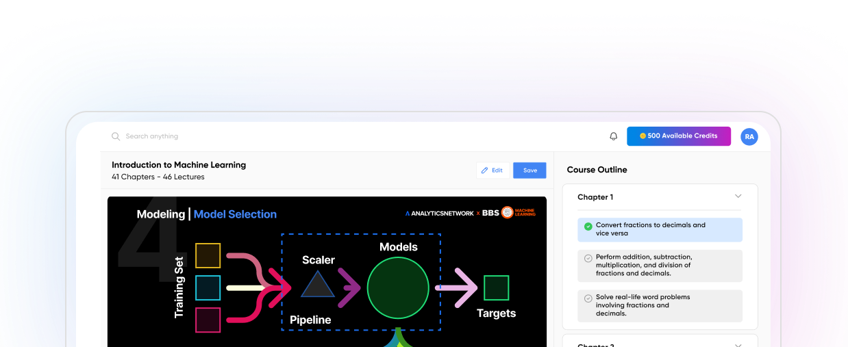 Performance Insights