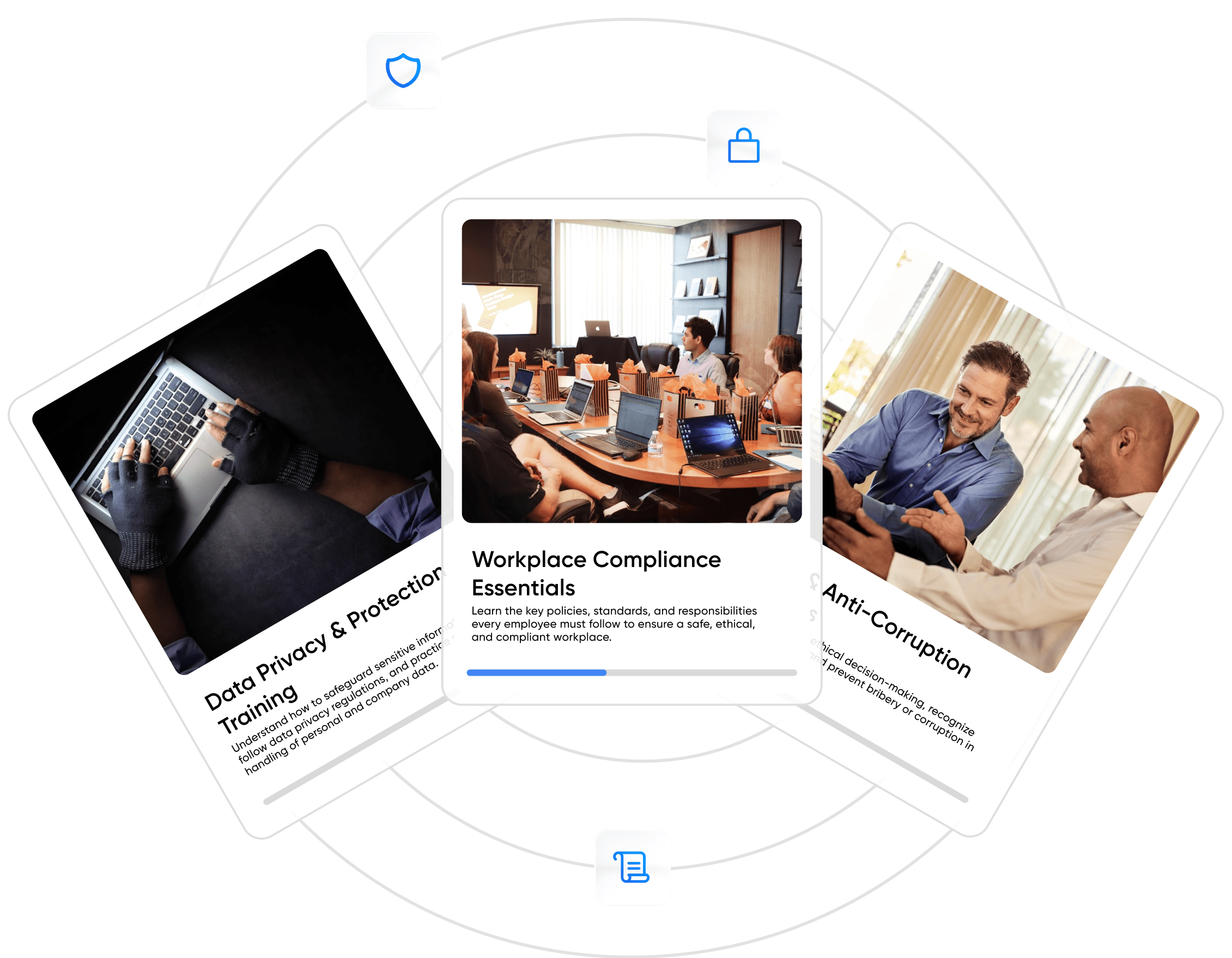 Training Modules