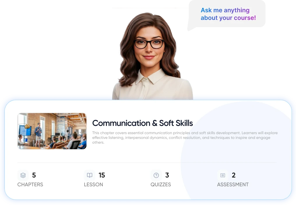 Quizzes and assessments generated from the communication program to check understanding
