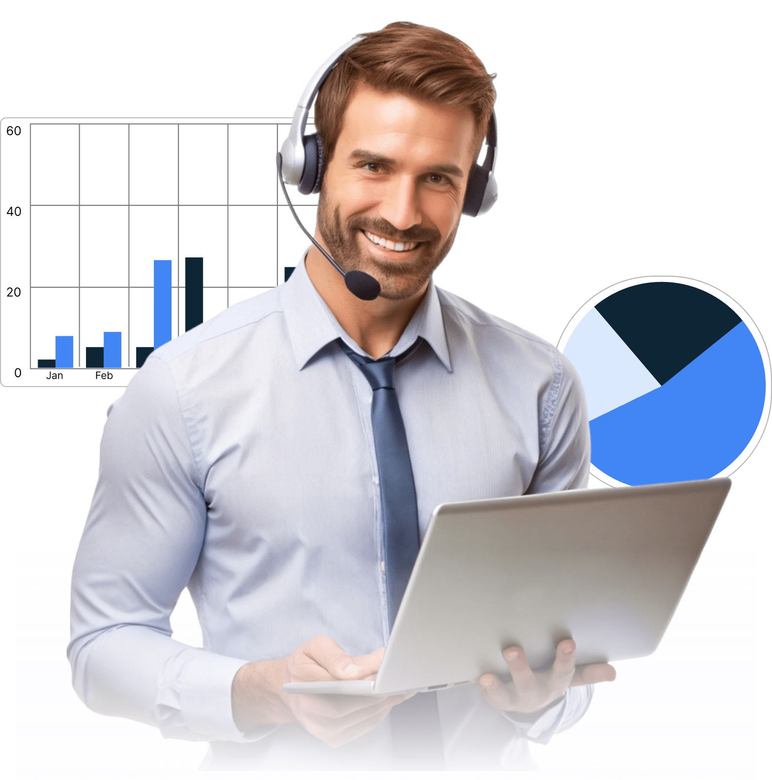 Performance Tracking